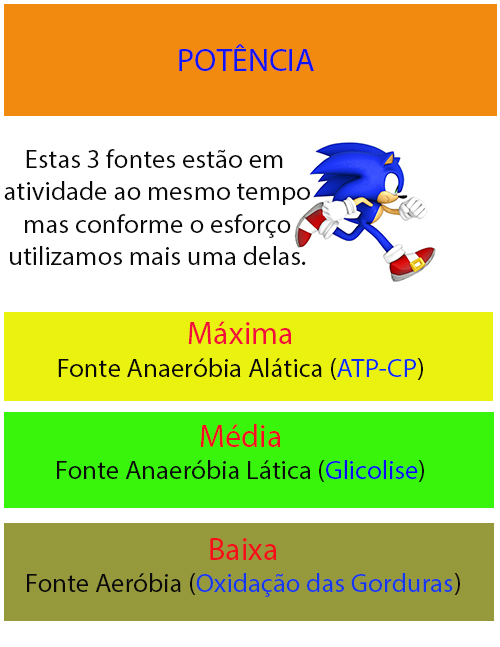 Manual-Fontes-Energeticas-Folha-4