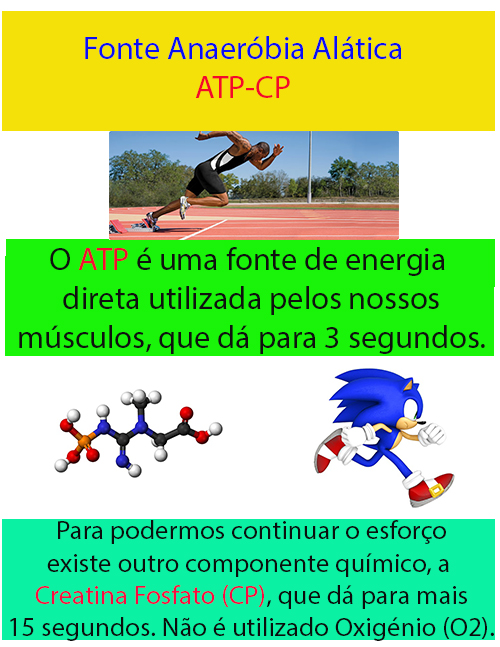 Manual-Fontes-Energeticas-Folha-6