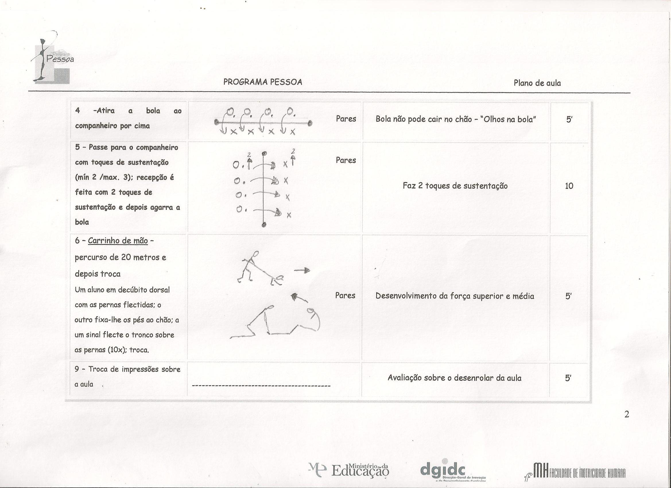 Planos Aula-Volei-1