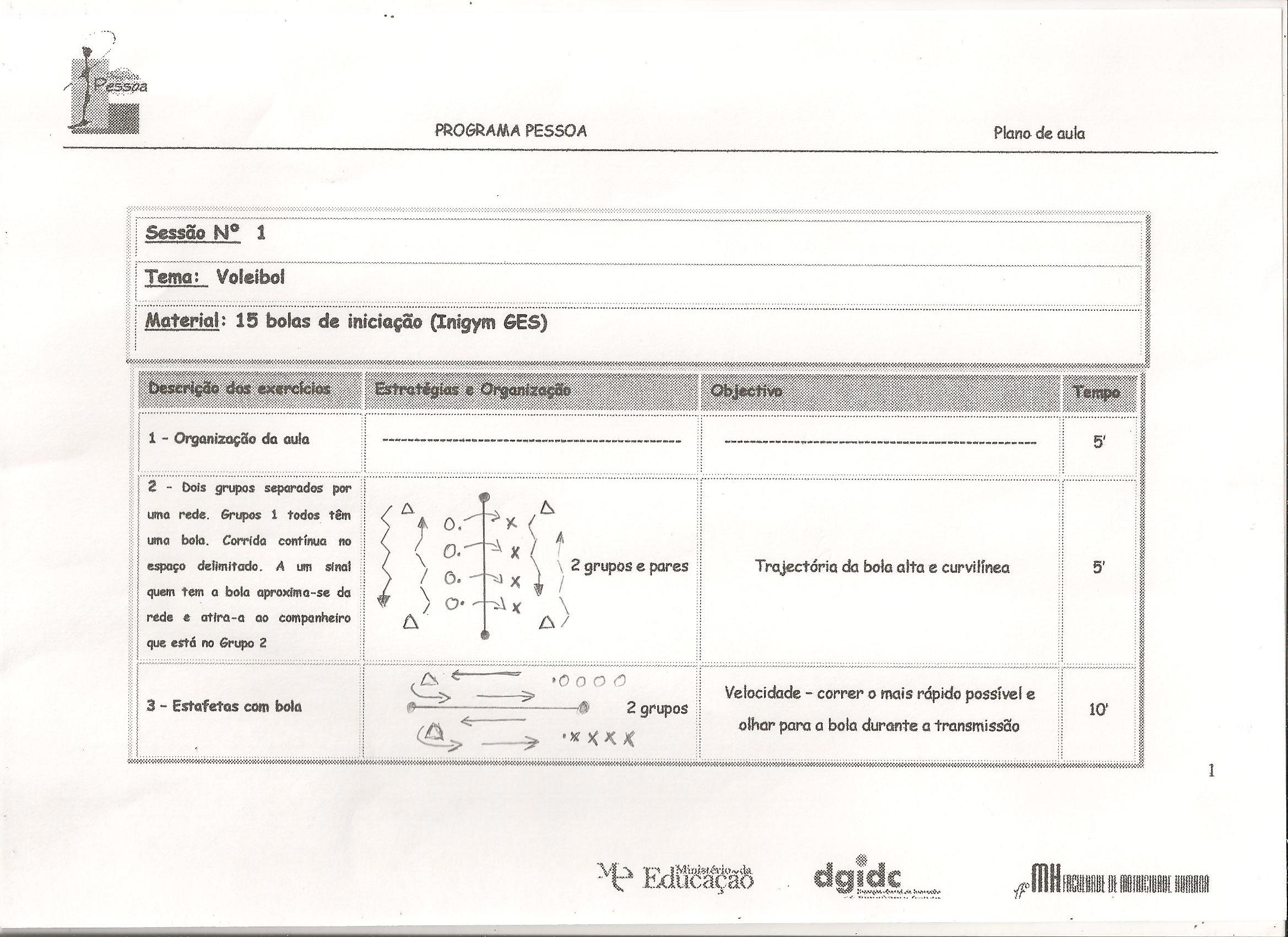 Planos Aula-Volei