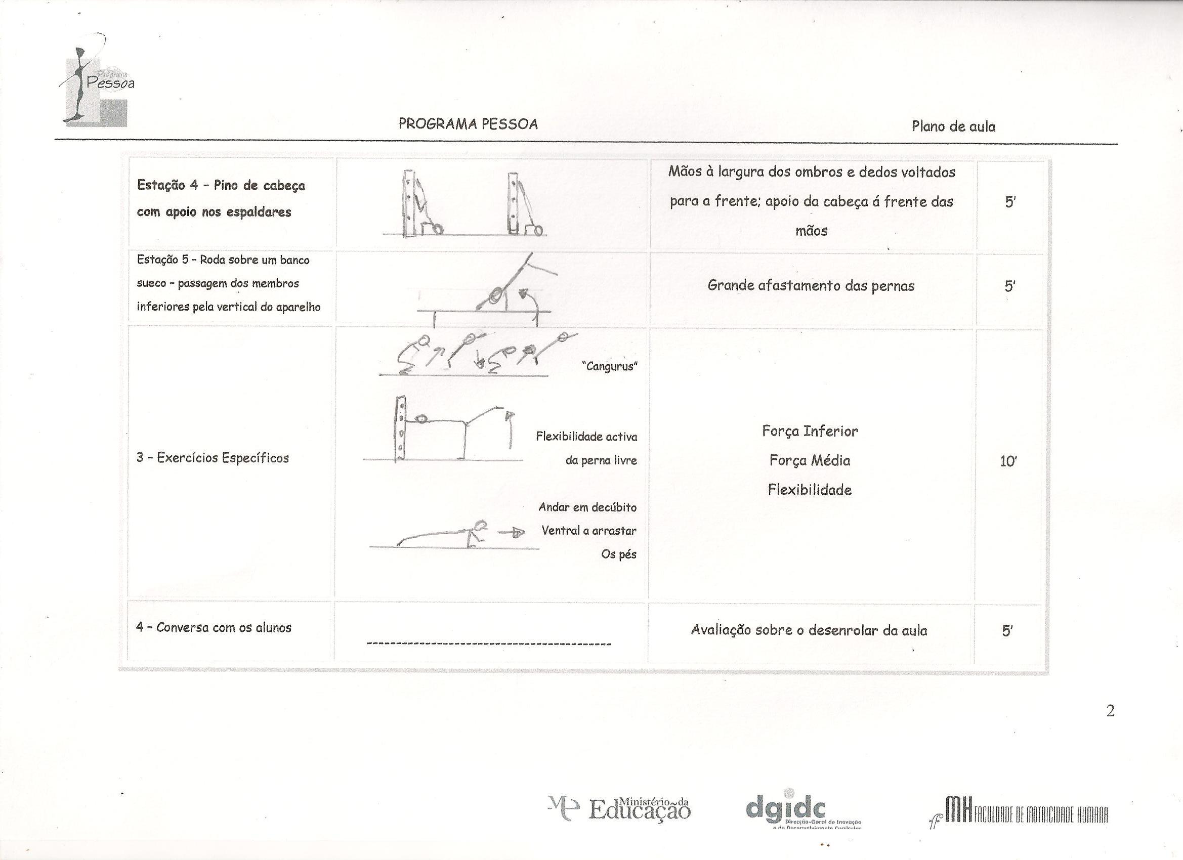 Planos Ginástica 1-1