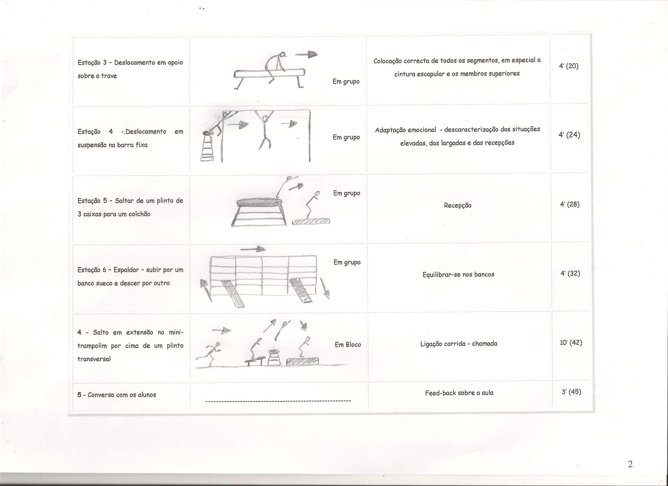 Planos Ginástica-2-2