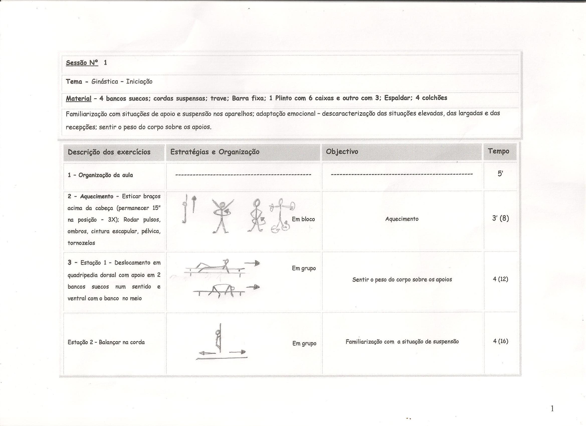 Planos Ginástica 2