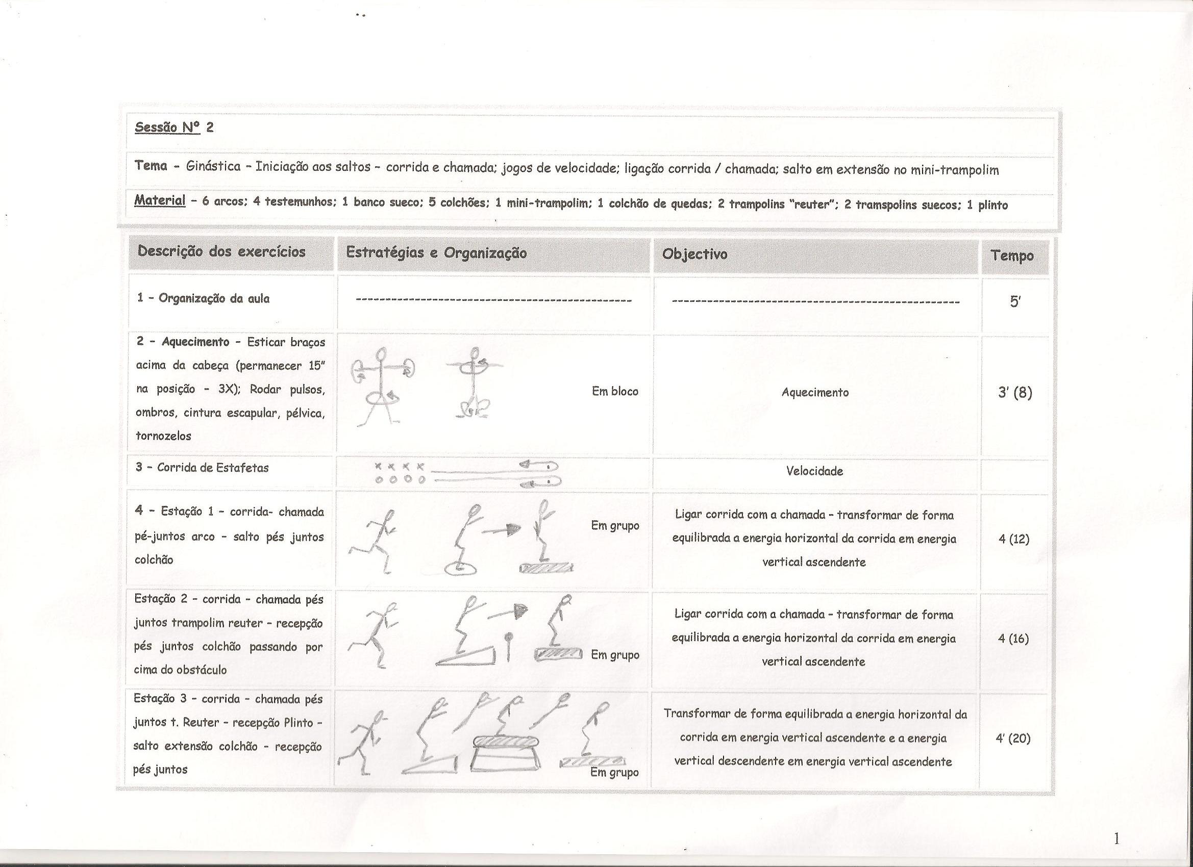 Planos Ginástica 3