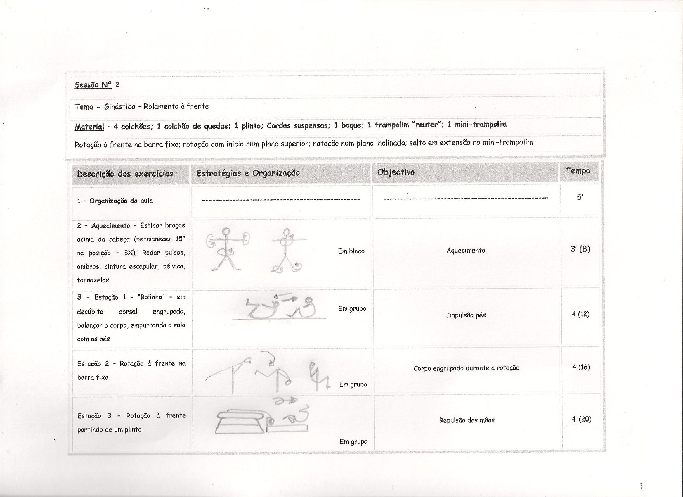 Planos Ginástica 4