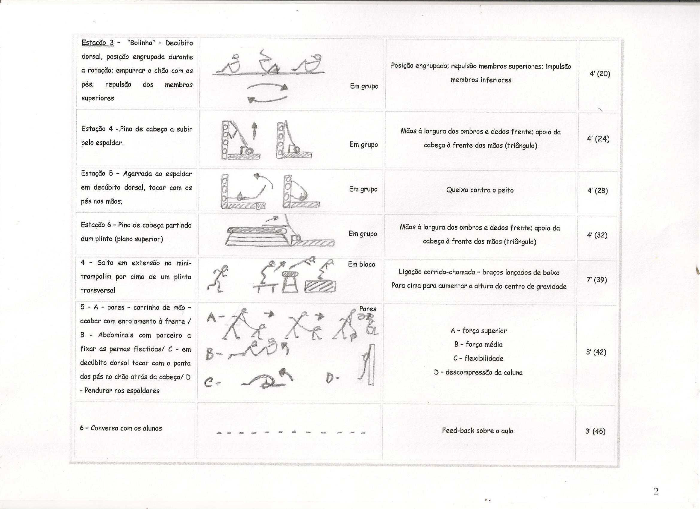 Planos Ginástica 5-5