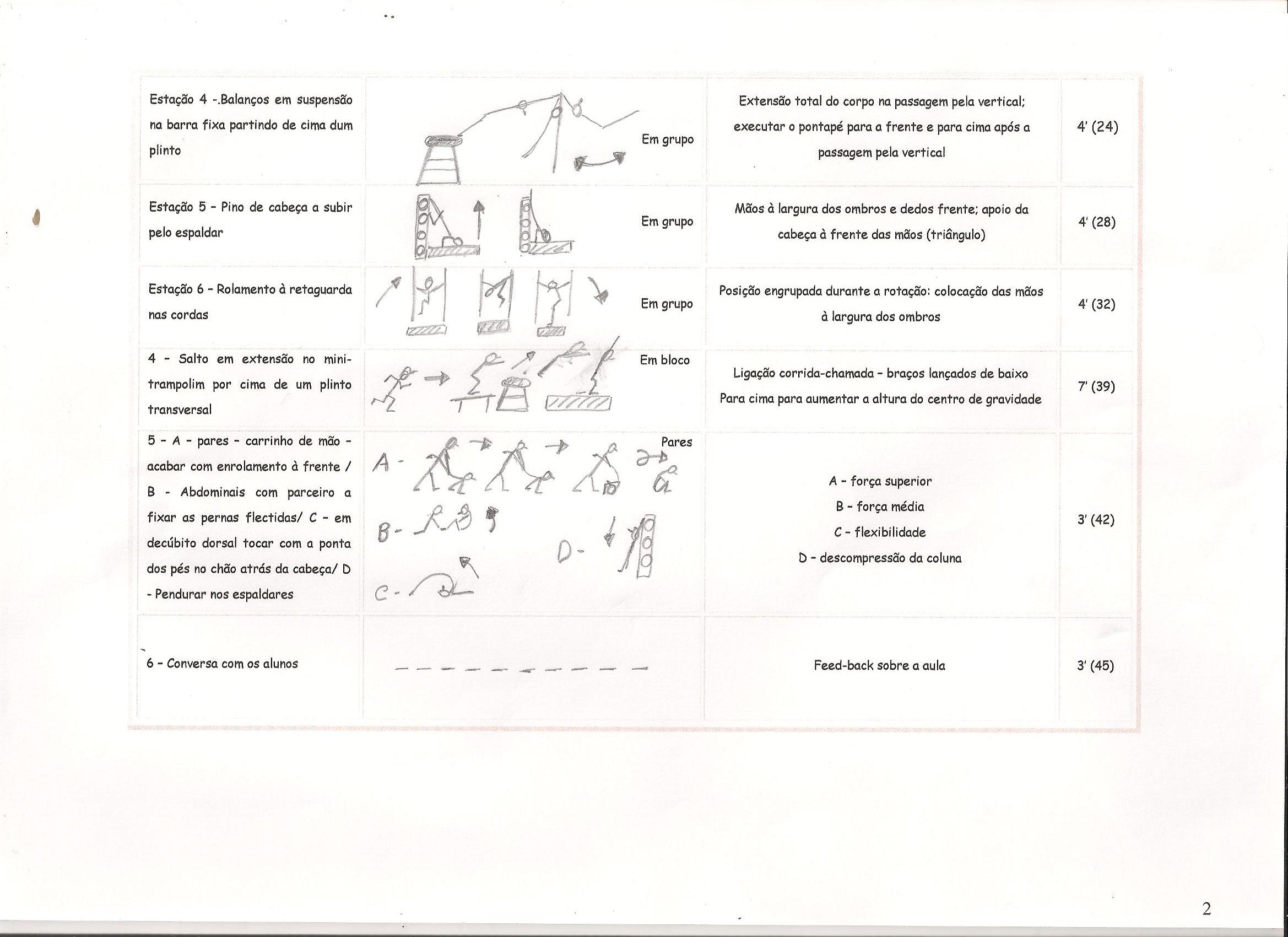 Planos Ginástica 6-6