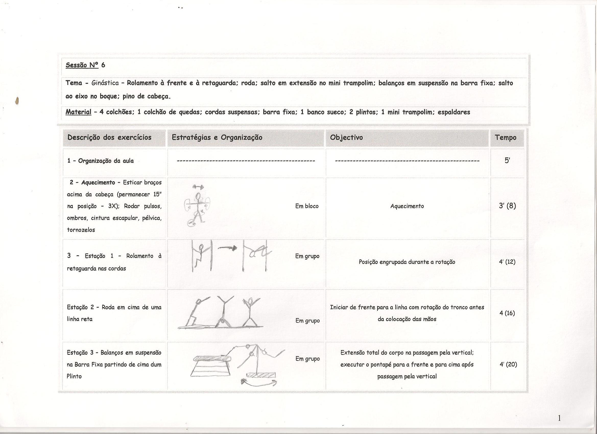 Planos Ginástica 7