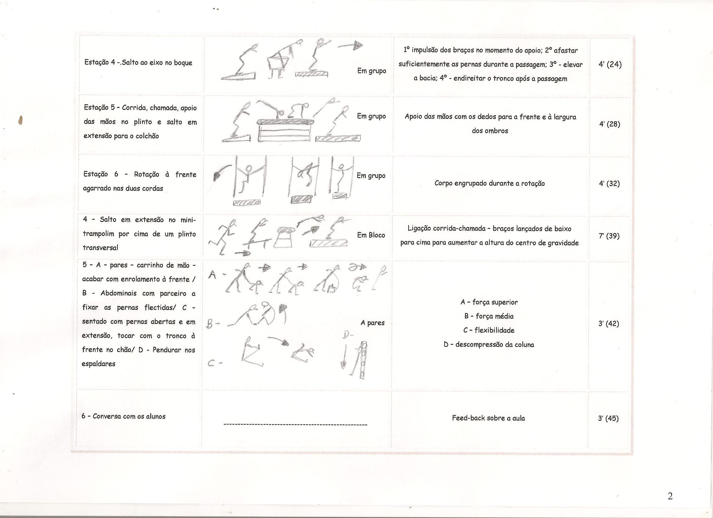 Planos Ginástica 8 - 8