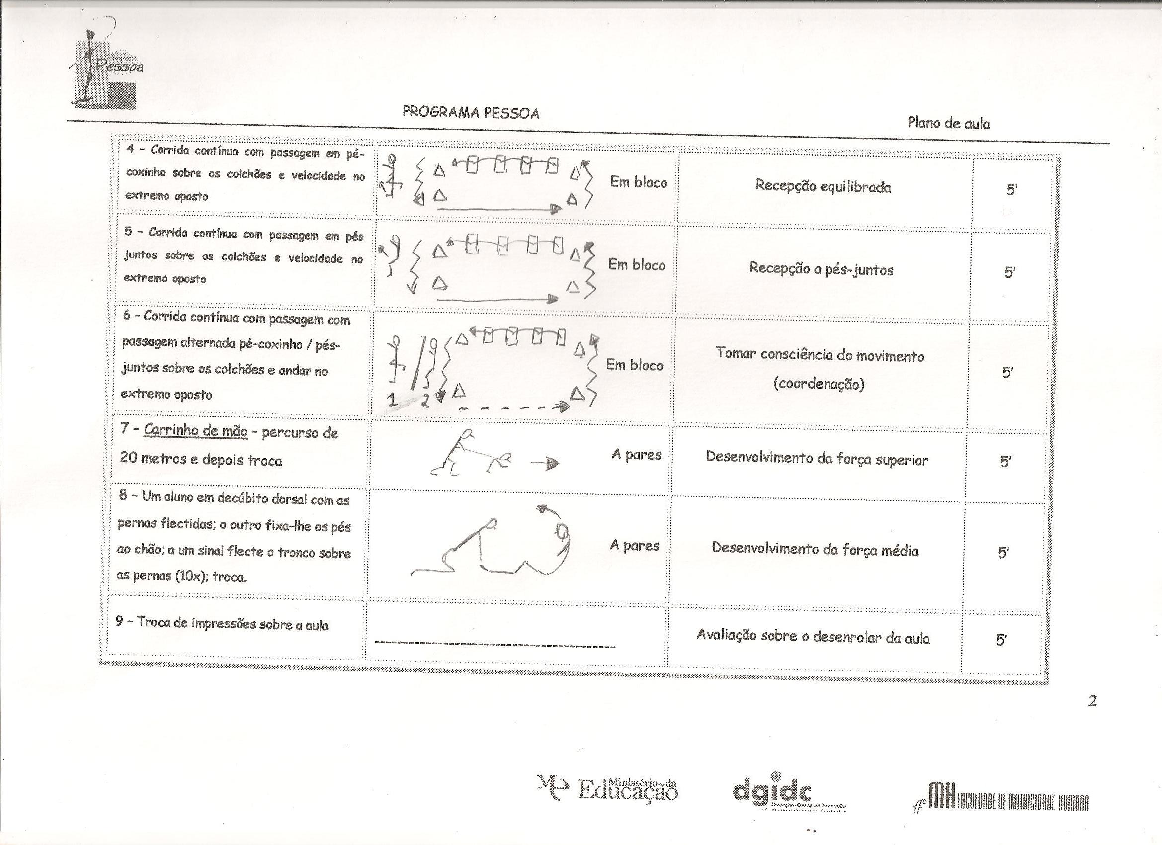 Planos Triplo-1