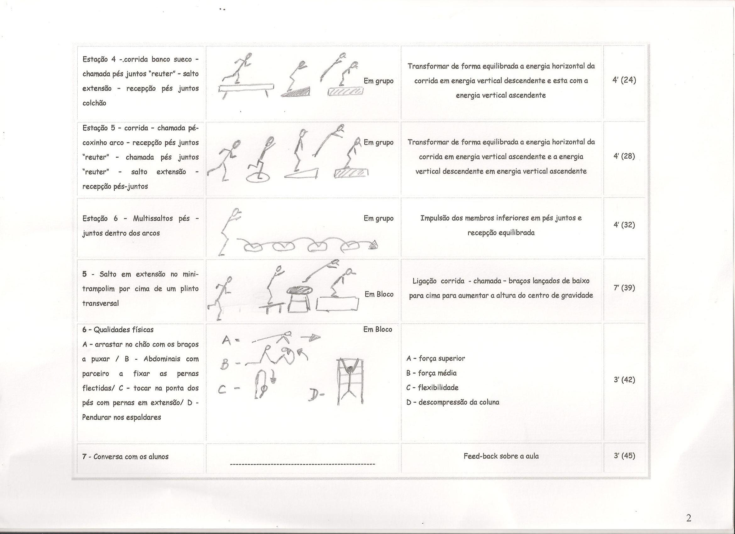 Planos ginástica 3-3