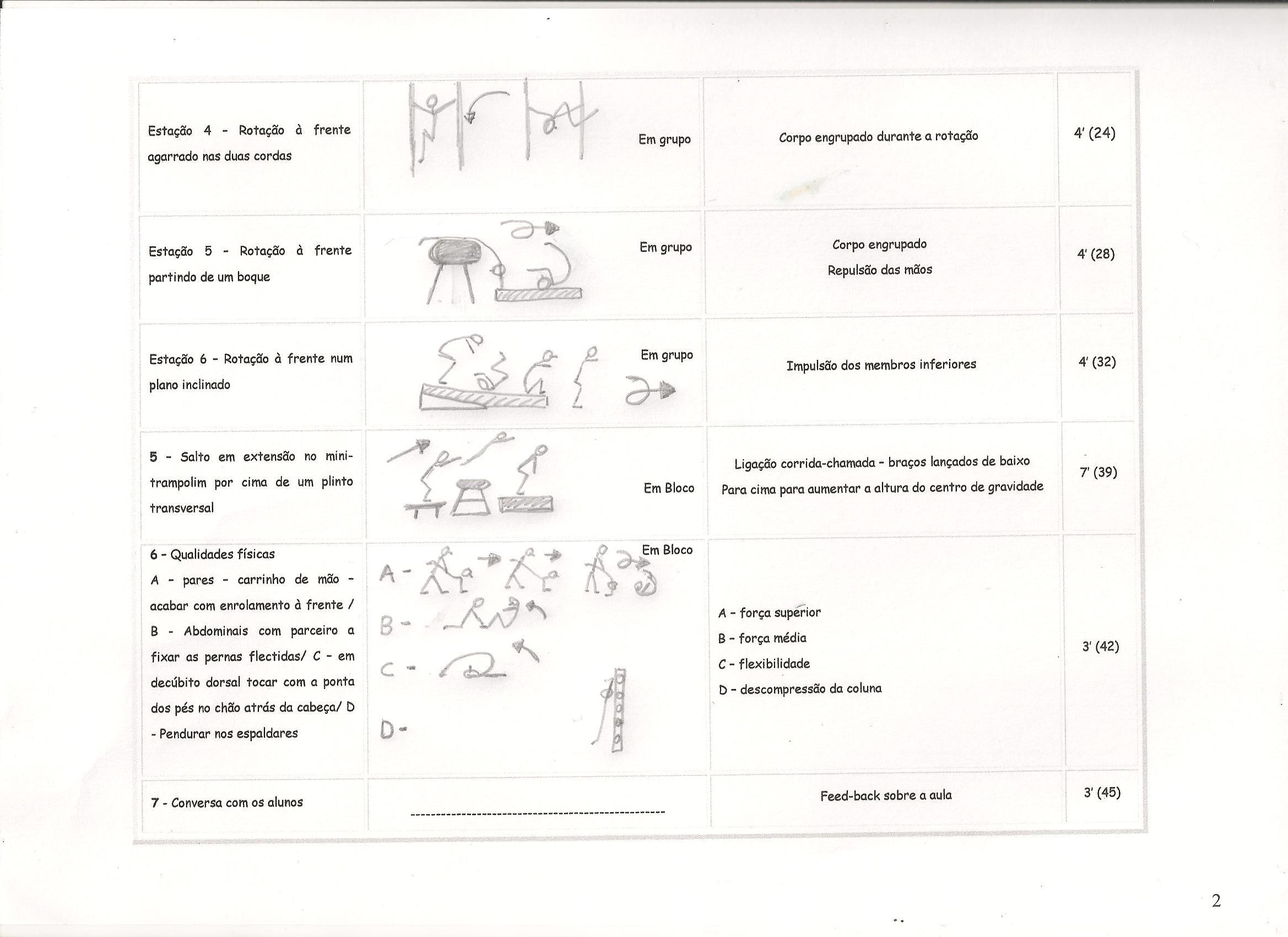 Planos ginástica 4-4